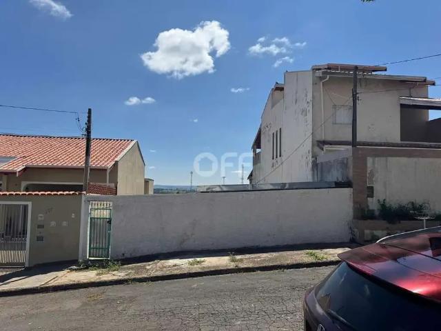Terreno venda em Região Imediata de Campinas, Região Metropolitana de Campinas