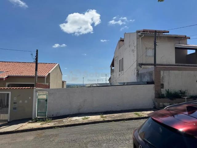 Terreno venda em Região Imediata de Campinas, Região Metropolitana de Campinas