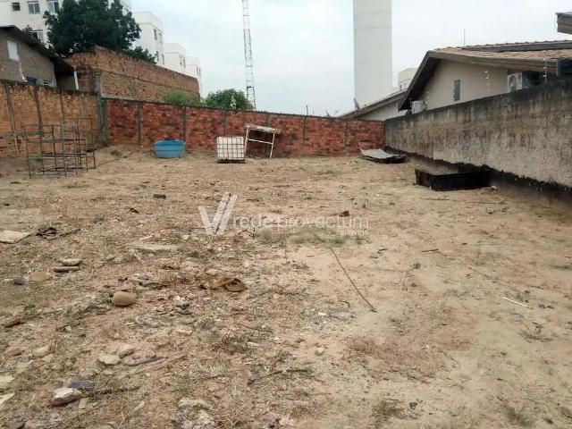Terreno venda em Região Imediata de Campinas, Região Metropolitana de Campinas