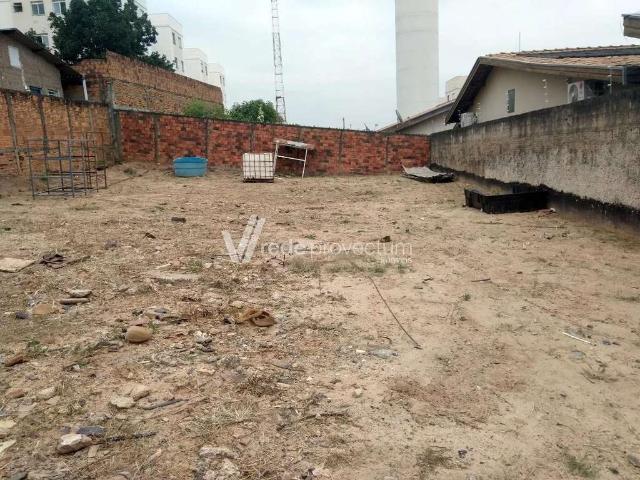 Terreno venda em Região Imediata de Campinas, Região Metropolitana de Campinas