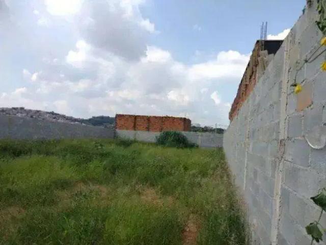 Terreno venda em Região Imediata de Campinas, Região Metropolitana de Campinas