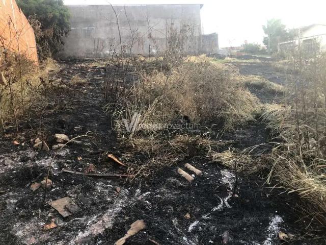 Terreno venda em Região Imediata de Campinas, Região Metropolitana de Campinas