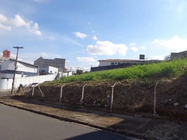 Terreno venda em Região Imediata de Campinas, Região Metropolitana de Campinas