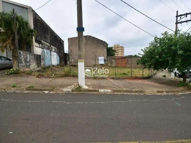 Terreno venda em Região Imediata de Campinas, Região Metropolitana de Campinas