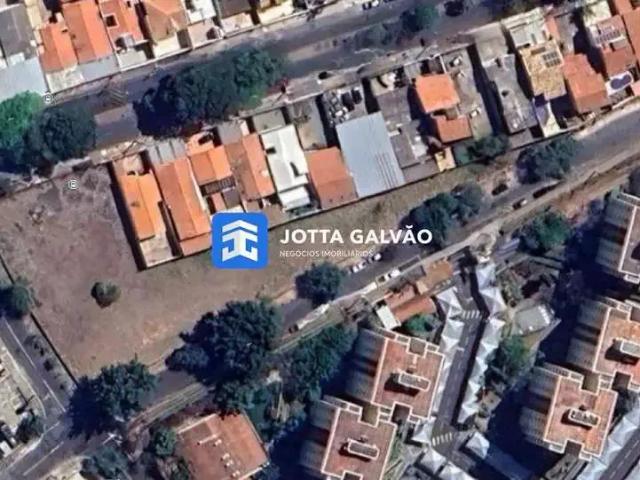 Terreno venda em Região Imediata de Campinas, Região Metropolitana de Campinas
