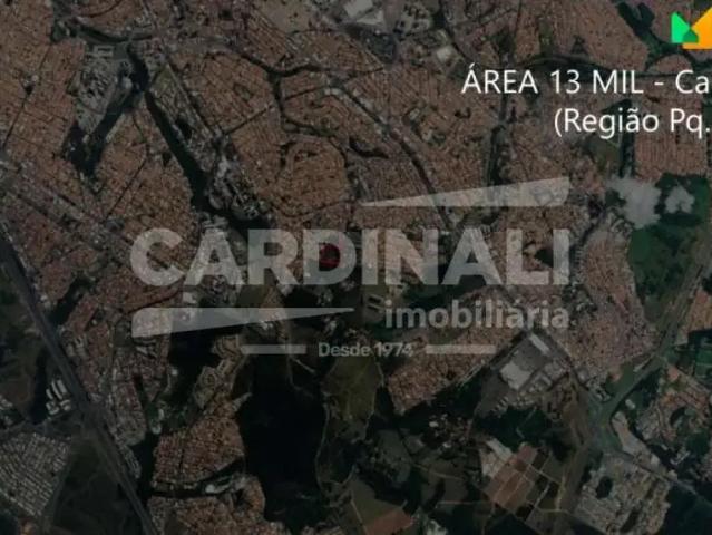 Terreno venda em Região Imediata de Campinas, Região Metropolitana de Campinas