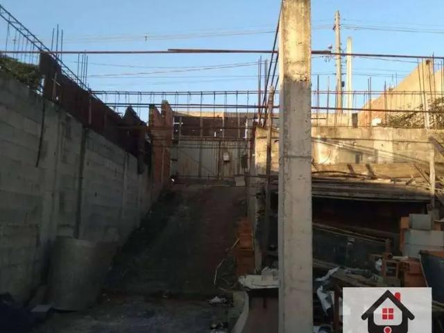 Terreno venda em Região Imediata de Campinas, Região Metropolitana de Campinas