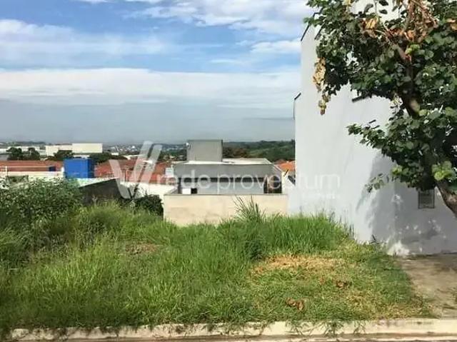 Terreno venda em Região Imediata de Campinas, Região Metropolitana de Campinas