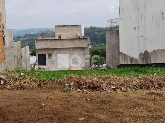 Terreno venda em Região Imediata de Campinas, Região Metropolitana de Campinas