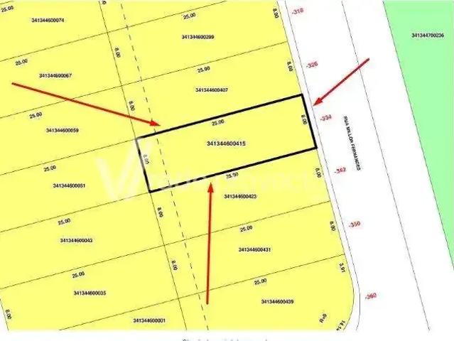 Terreno venda em Região Imediata de Campinas, Região Metropolitana de Campinas