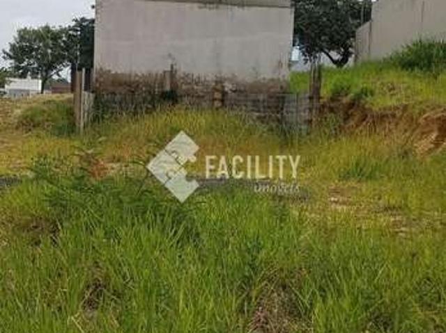 Terreno venda em Região Imediata de Campinas, Região Metropolitana de Campinas