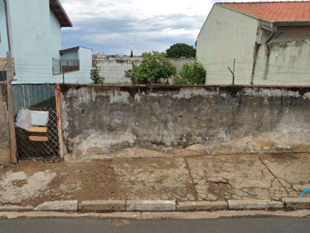 Terreno venda em Região Imediata de Campinas, Região Metropolitana de Campinas