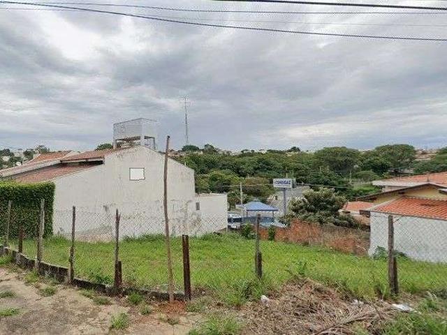 Terreno venda em Região Imediata de Campinas, Região Metropolitana de Campinas