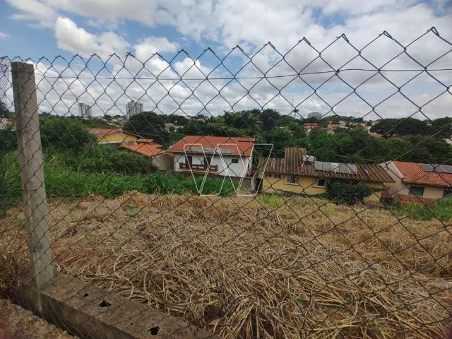 Terreno venda em Região Imediata de Campinas, Região Metropolitana de Campinas