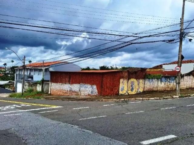 Terreno venda em Região Imediata de Campinas, Região Metropolitana de Campinas