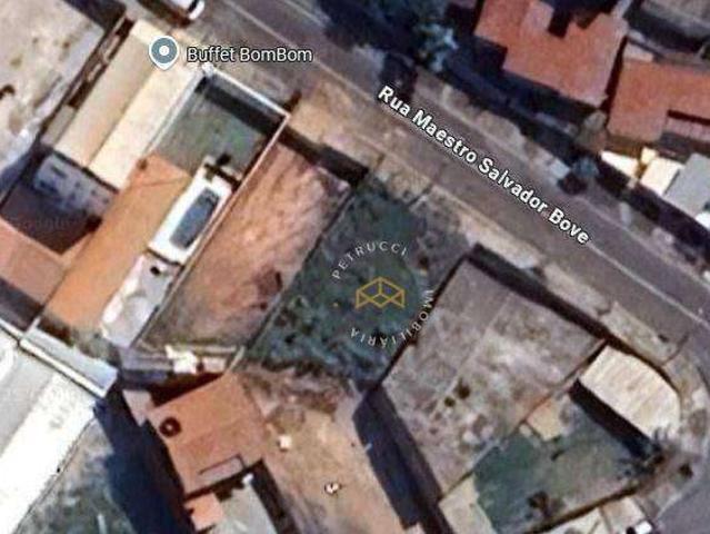 Terreno venda em Região Imediata de Campinas, Região Metropolitana de Campinas