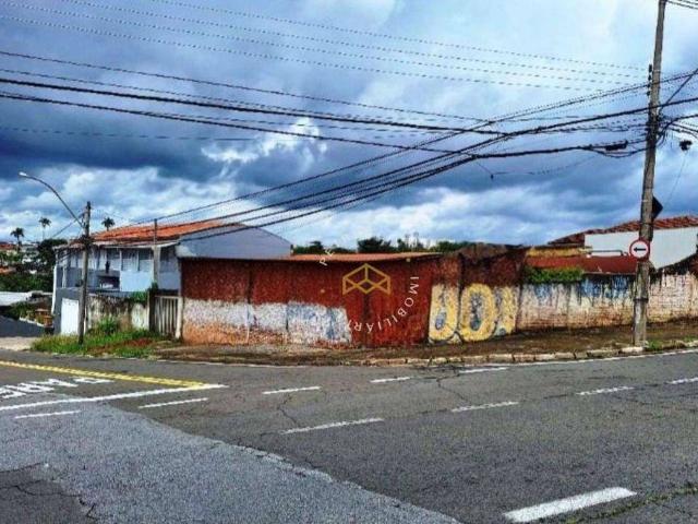 Terreno venda em Região Imediata de Campinas, Região Metropolitana de Campinas