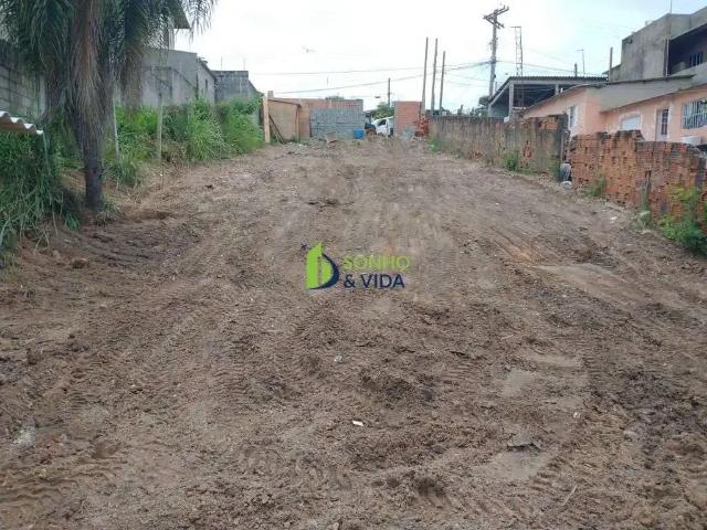 Terreno venda em Região Imediata de Campinas, Região Metropolitana de Campinas