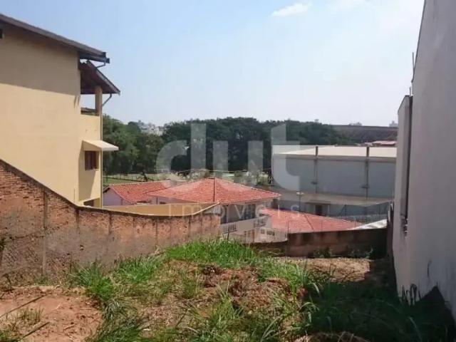 Terreno venda em Região Imediata de Campinas, Região Metropolitana de Campinas