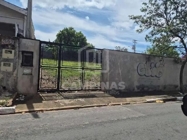 Terreno venda em Região Imediata de Campinas, Região Metropolitana de Campinas