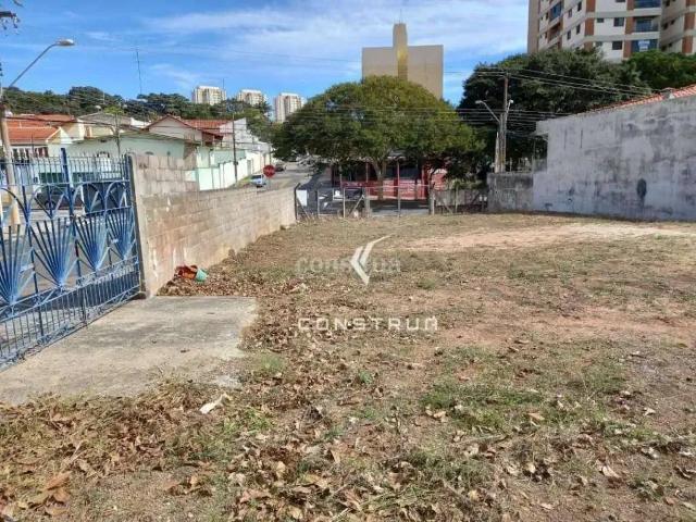 Terreno venda em Região Imediata de Campinas, Região Metropolitana de Campinas
