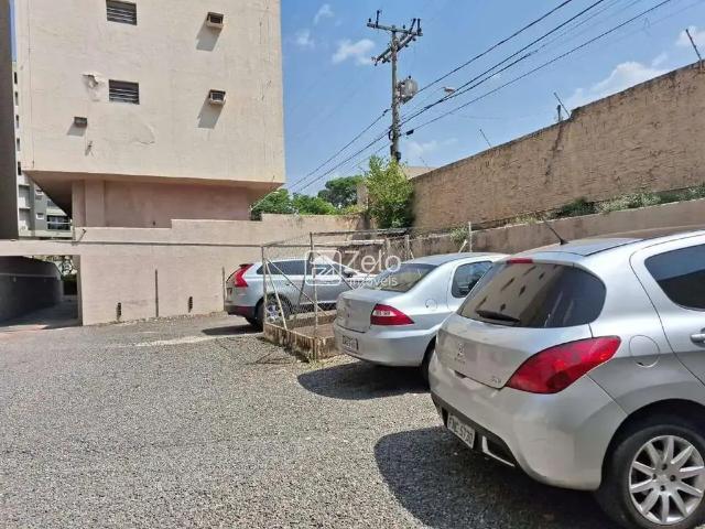 Terreno venda em Região Imediata de Campinas, Região Metropolitana de Campinas
