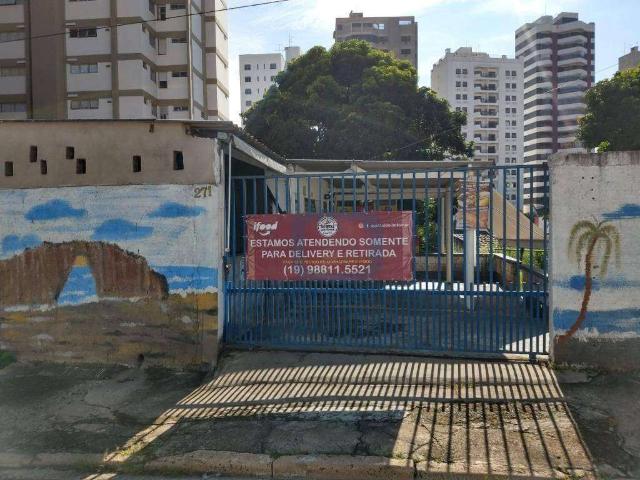 Terreno venda em Região Imediata de Campinas, Região Metropolitana de Campinas