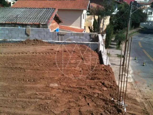 Terreno venda em Região Imediata de Campinas, Região Metropolitana de Campinas