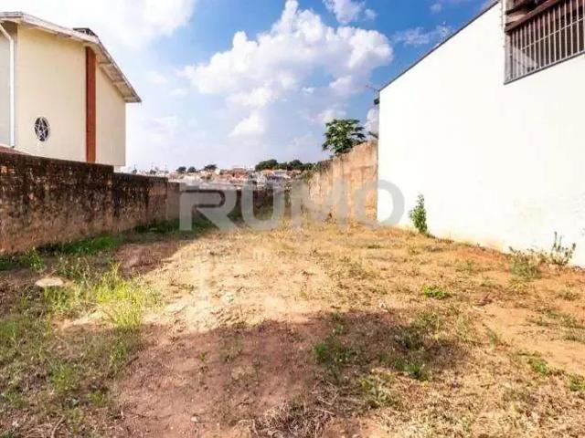 Terreno venda em Região Imediata de Campinas, Região Metropolitana de Campinas