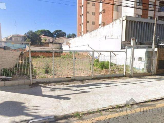 Terreno venda em Região Imediata de Campinas, Região Metropolitana de Campinas
