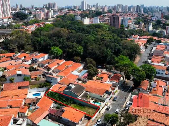 Terreno venda em Região Imediata de Campinas, Região Metropolitana de Campinas