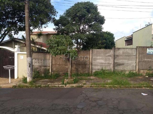 Terreno venda em Região Imediata de Campinas, Região Metropolitana de Campinas