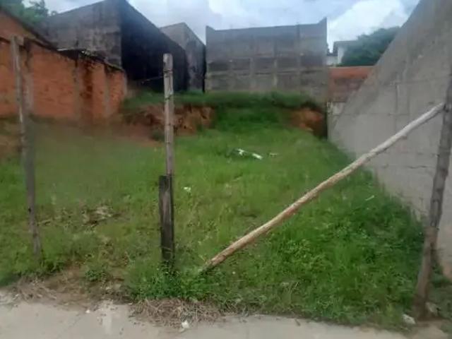 Terreno venda em Região Imediata de Campinas, Região Metropolitana de Campinas