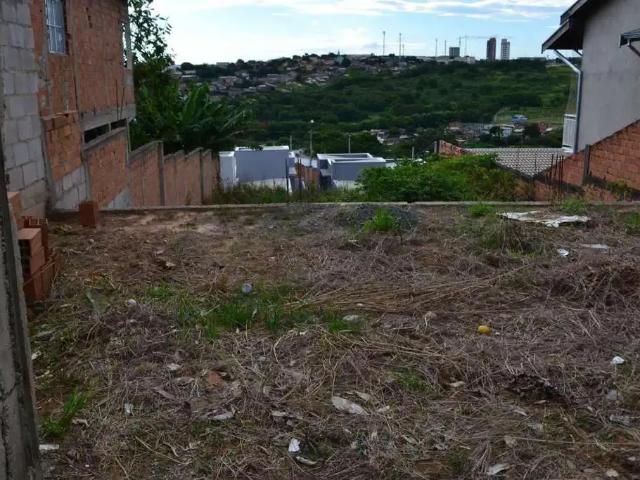Terreno venda em Região Imediata de Campinas, Região Metropolitana de Campinas