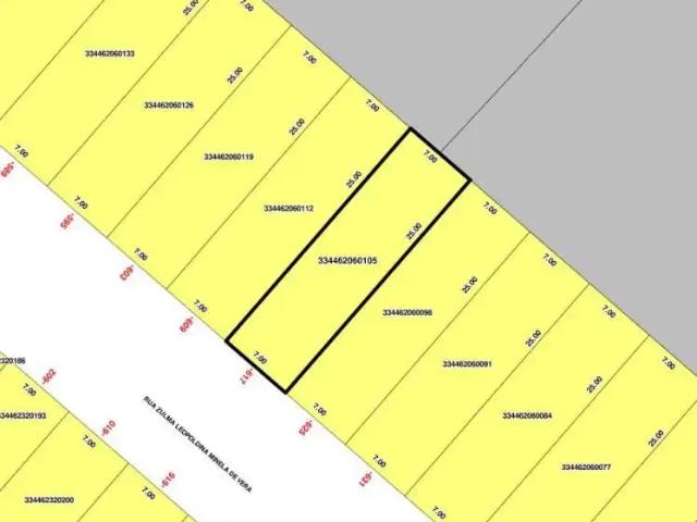 Terreno venda em Região Imediata de Campinas, Região Metropolitana de Campinas