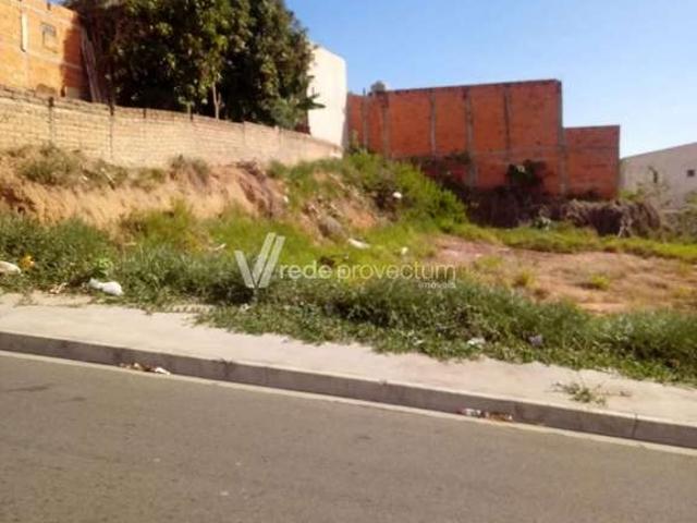 Terreno venda em Região Imediata de Campinas, Região Metropolitana de Campinas
