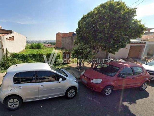 Terreno venda em Região Imediata de Campinas, Região Metropolitana de Campinas