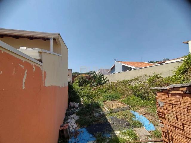 Terreno venda em Barão Geraldo, Campinas