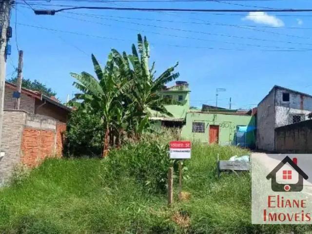 Terreno venda em Região Imediata de Campinas, Região Metropolitana de Campinas