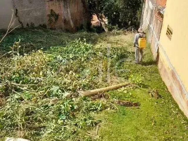 Terreno venda em Região Imediata de Campinas, Região Metropolitana de Campinas