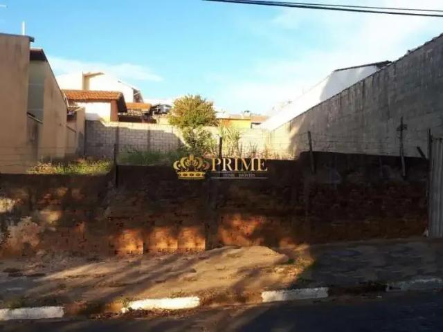 Terreno venda em Região Imediata de Campinas, Região Metropolitana de Campinas