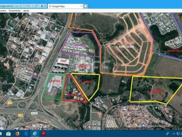 Terreno venda em Região Imediata de Campinas, Região Metropolitana de Campinas