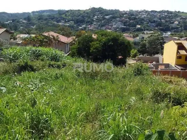 Terreno venda em Região Imediata de Campinas, Região Metropolitana de Campinas