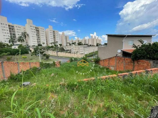 Terreno venda em Região Imediata de Campinas, Região Metropolitana de Campinas
