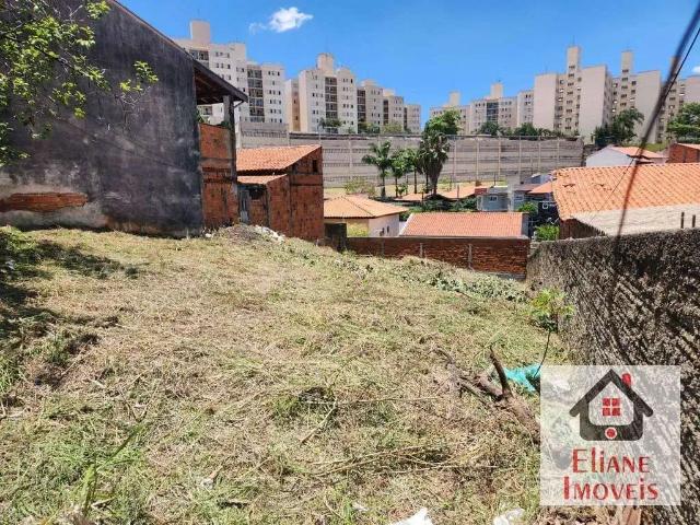 Terreno venda em Região Imediata de Campinas, Região Metropolitana de Campinas