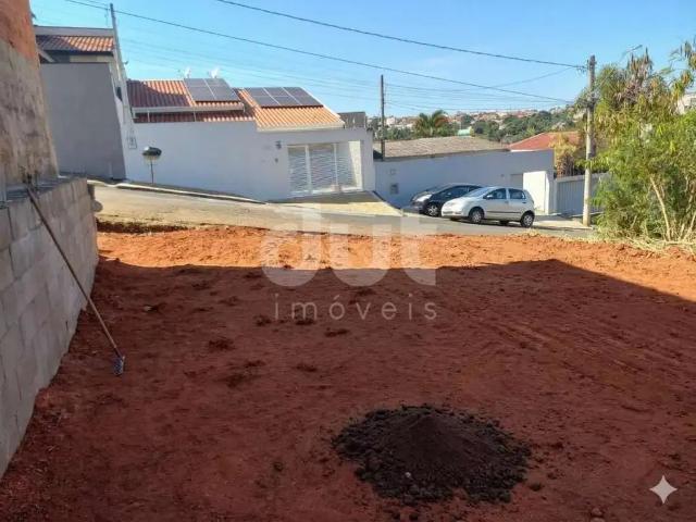 Terreno venda em Região Imediata de Campinas, Região Metropolitana de Campinas