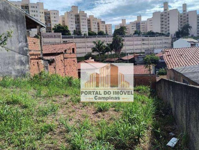 Terreno venda em Região Imediata de Campinas, Região Metropolitana de Campinas