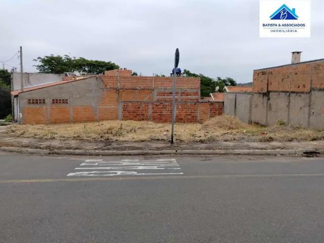 Terreno venda em Região Imediata de Campinas, Região Metropolitana de Campinas