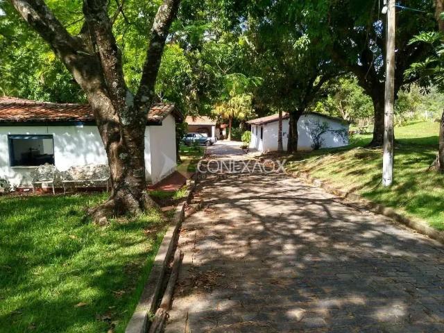 Terreno venda em Região Imediata de Campinas, Região Metropolitana de Campinas