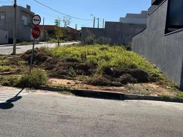 Terreno venda em Região Imediata de Campinas, Região Metropolitana de Campinas
